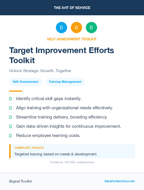 Target Improvement Efforts Toolkit