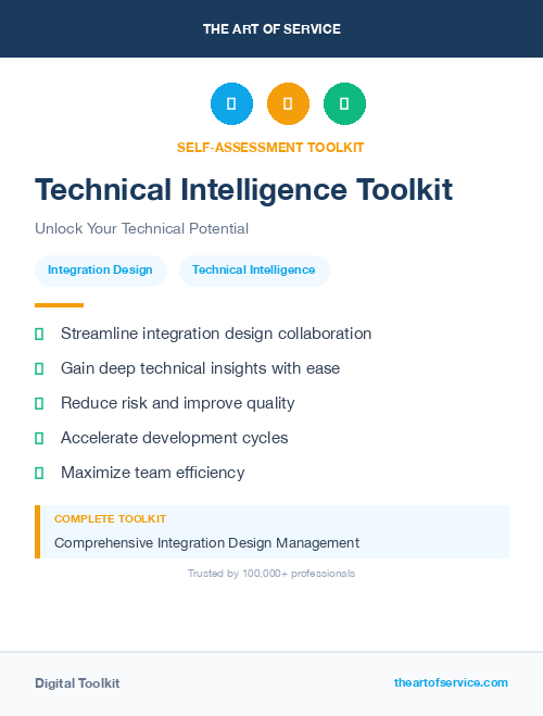 Technical Intelligence Toolkit