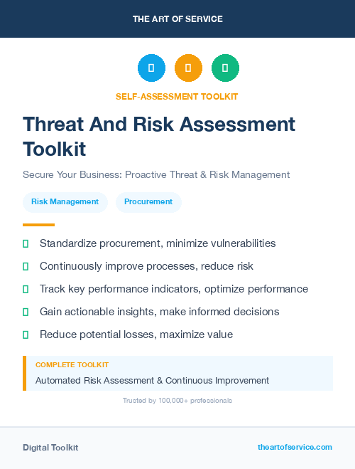 Threat And Risk Assessment Toolkit