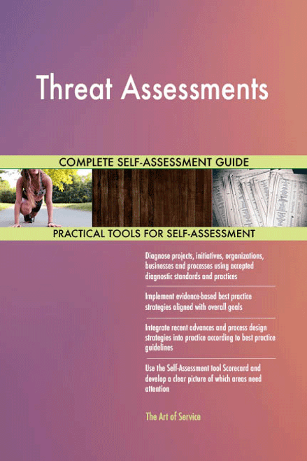 Threat Assessments Toolkit