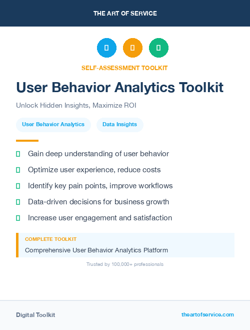 User Behavior Analytics Toolkit
