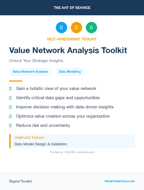 Value Network Analysis Toolkit