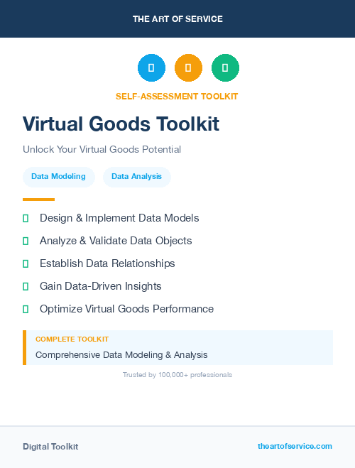 Virtual Goods Toolkit
