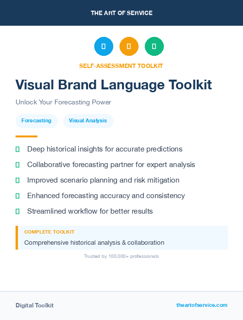 Visual Brand Language Toolkit
