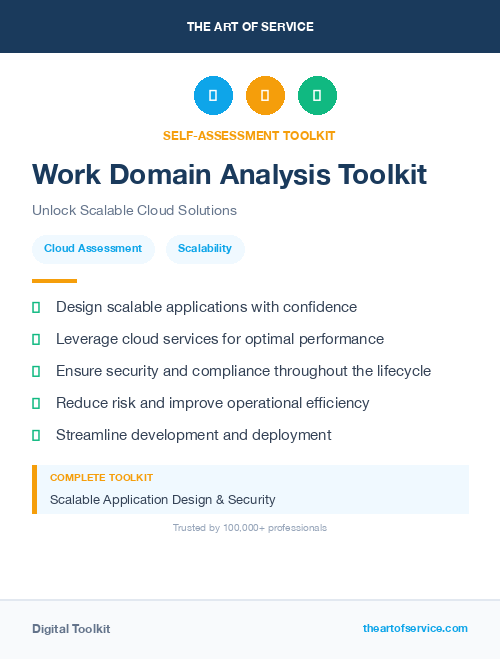 Work Domain Analysis Toolkit