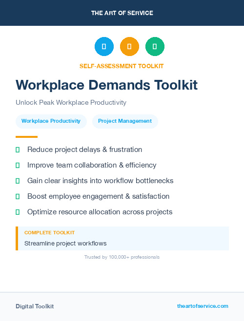 Workplace Demands Toolkit