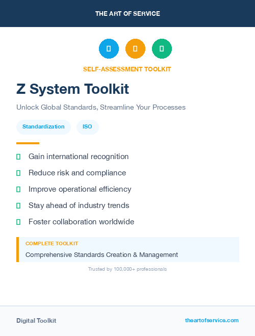 Z System Toolkit