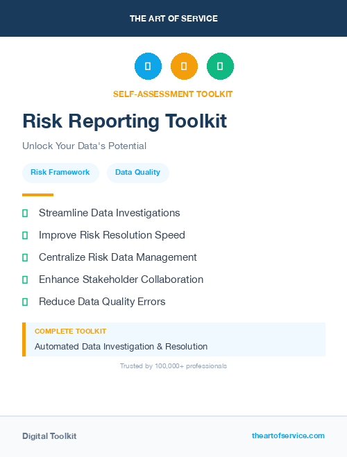 Risk Reporting Toolkit