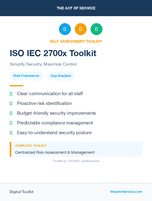 ISO IEC 2700x Toolkit