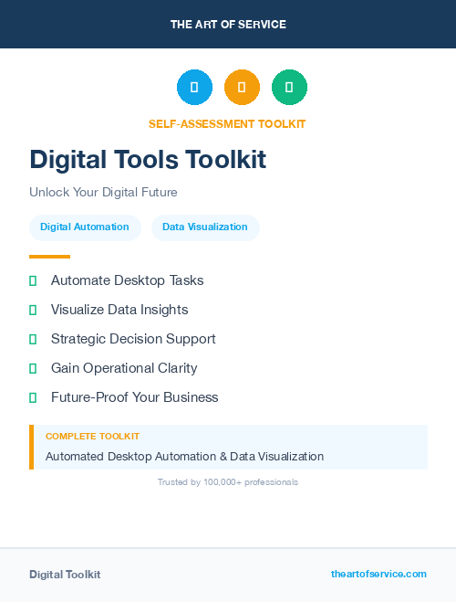 Digital Tools Toolkit