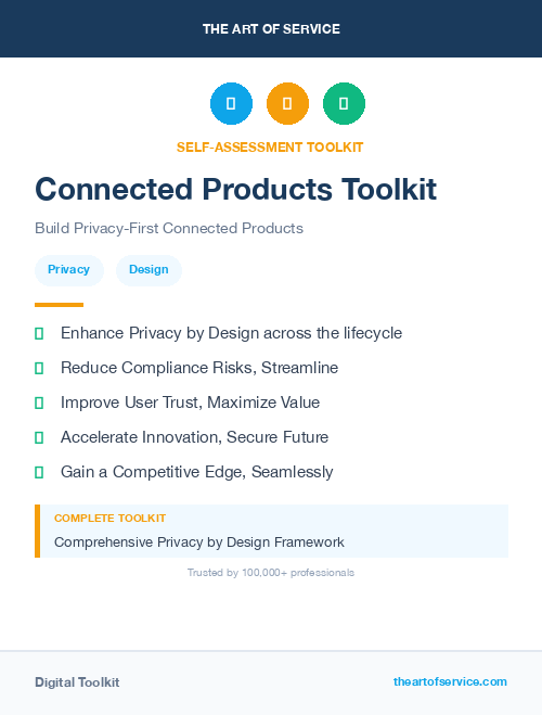 Connected Products Toolkit