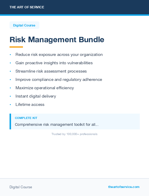 Risk Management Bundle