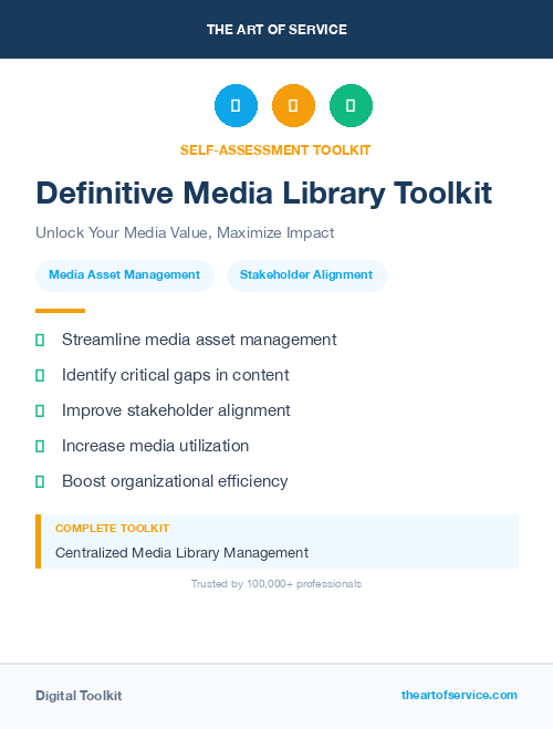 Definitive Media Library Toolkit