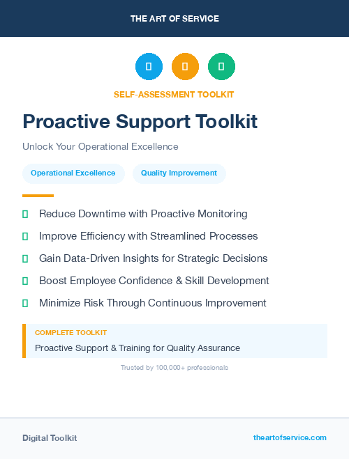 Proactive Support Toolkit