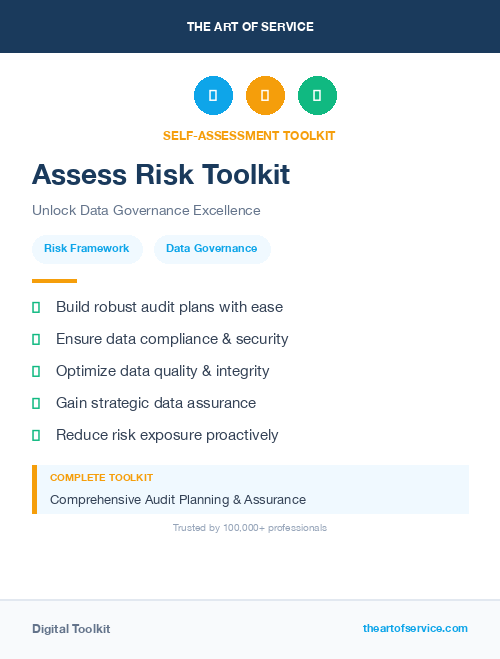 Assess Risk Toolkit