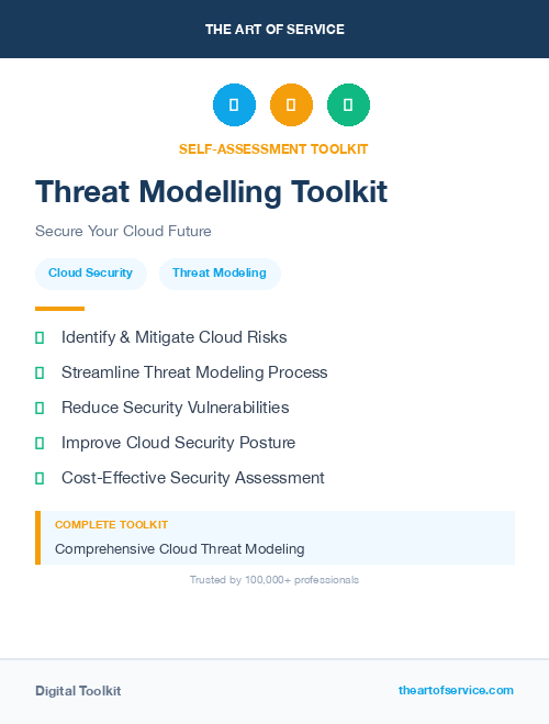 Threat Modelling Toolkit