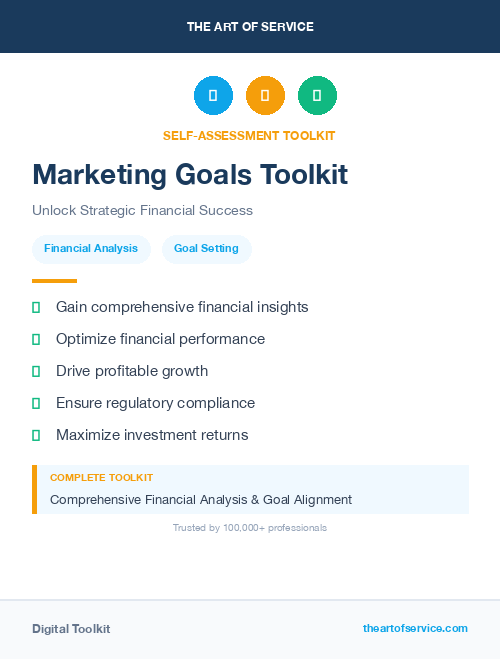 Marketing Goals Toolkit