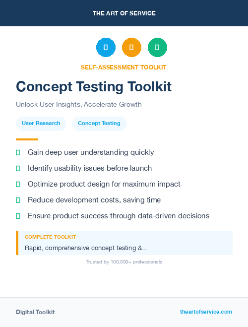 Concept Testing Toolkit