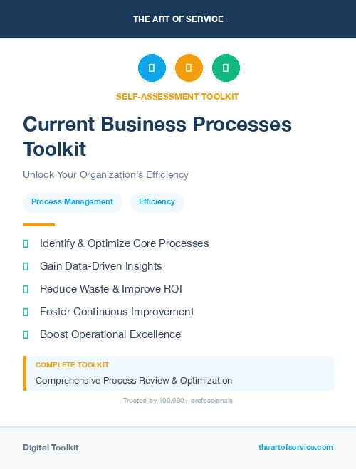 Current Business Processes Toolkit