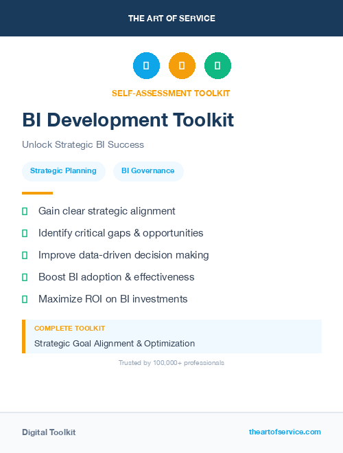 BI Development Toolkit