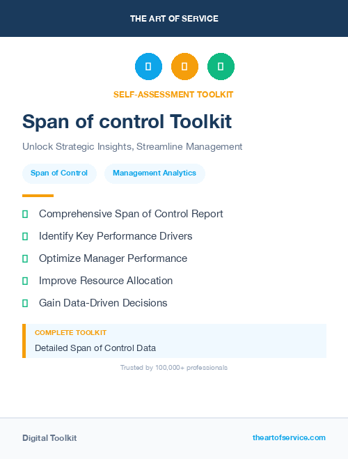 Span of control Toolkit