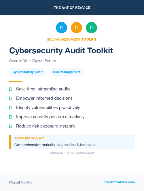 Cybersecurity Audit Toolkit