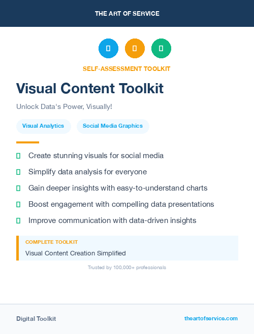 Visual Content Toolkit