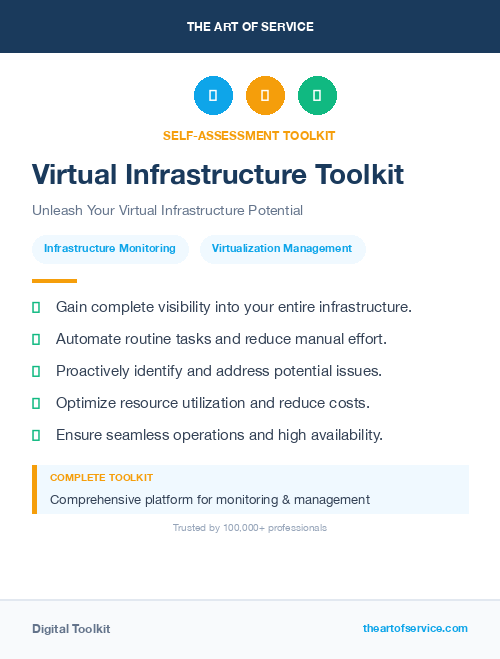 Virtual Infrastructure Toolkit
