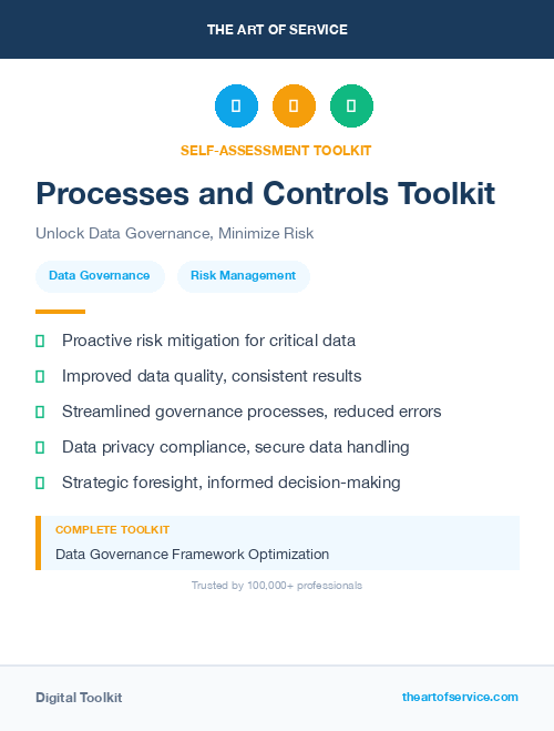 Processes and Controls Toolkit