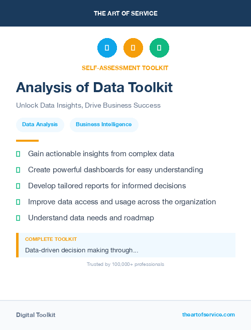 Analysis of Data Toolkit