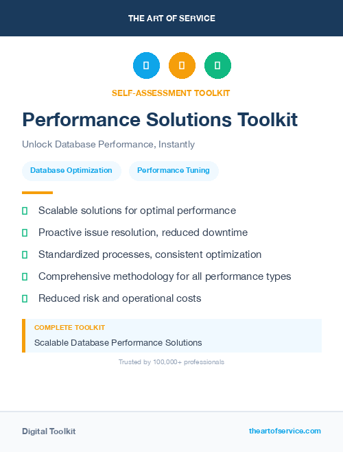 Performance Solutions Toolkit