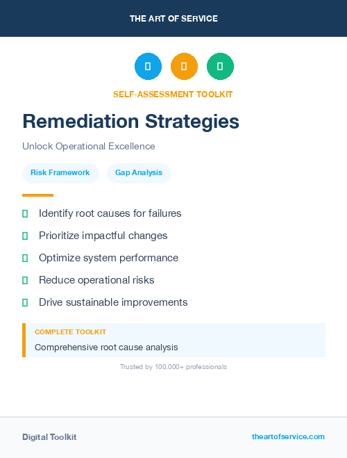 Remediation Strategies