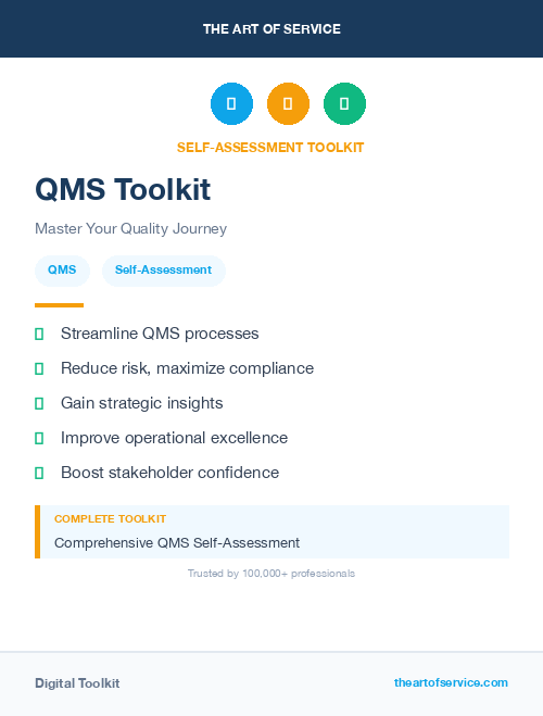 QMS Toolkit