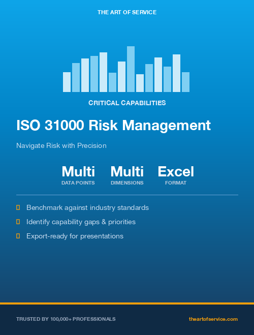 ISO 31000 Risk Management Critical Capabilities