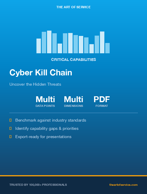 Cyber Kill Chain Critical Capabilities