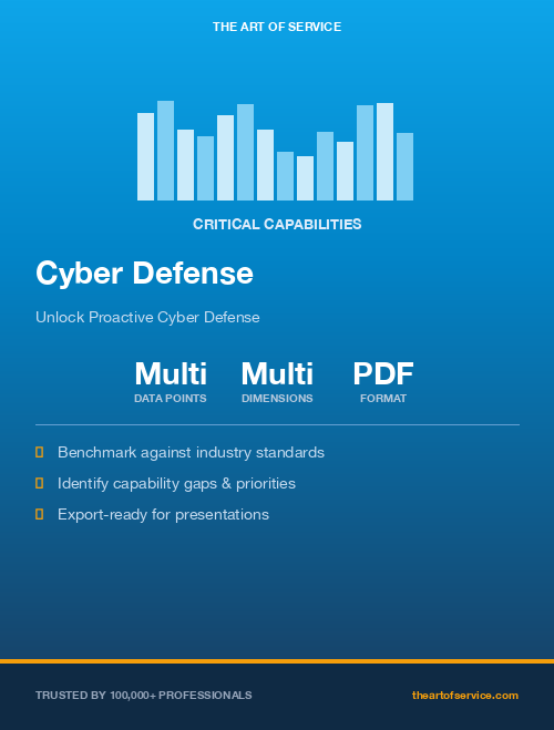 Cyber Defense Critical Capabilities
