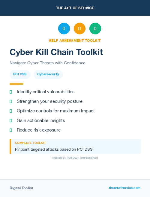 Cyber Kill Chain Toolkit