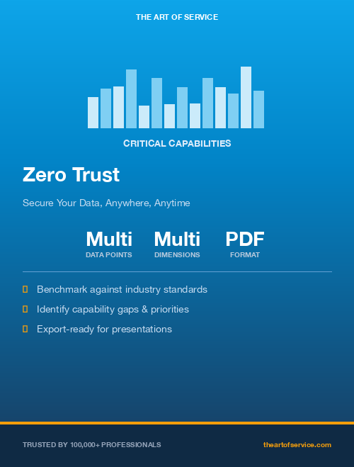 Zero Trust Critical Capabilities