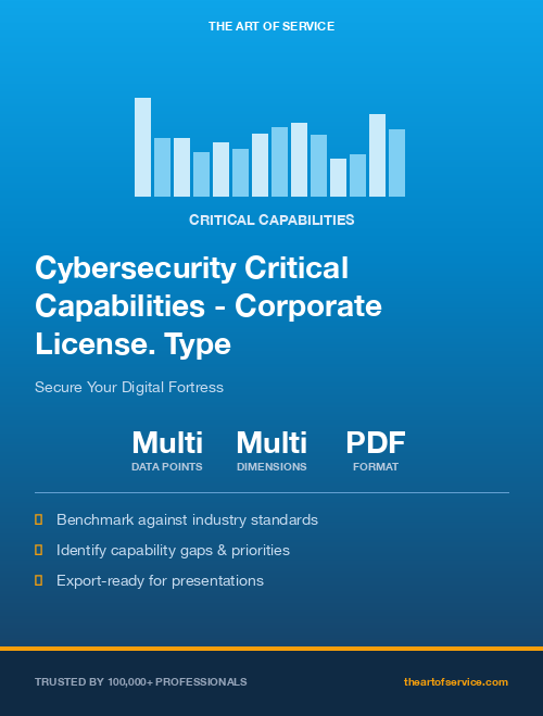 Cybersecurity Critical Capabilities - Corporate License. Type: Perpetual, for Commercial Corporate Reuse