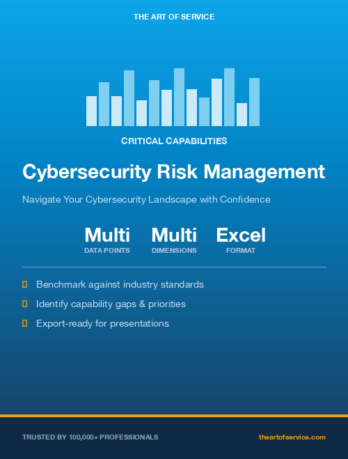 Cybersecurity Risk Management Critical Capabilities