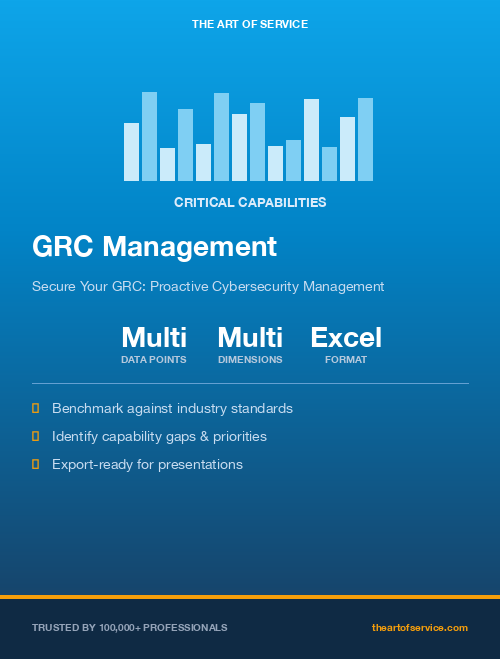 GRC Management Critical Capabilities