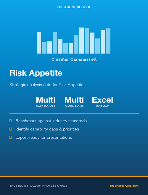 Risk Appetite Critical Capabilities