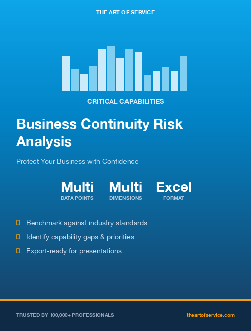 Business Continuity Risk Analysis Critical Capabilities