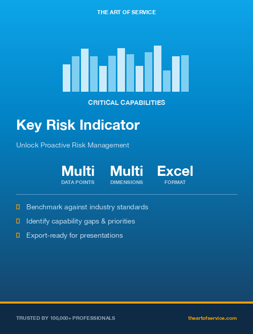 Key Risk Indicator Critical Capabilities