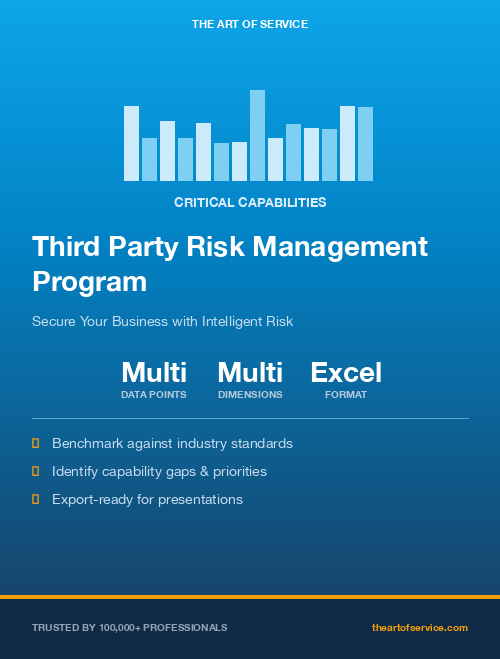 Third Party Risk Management Program Critical Capabilities