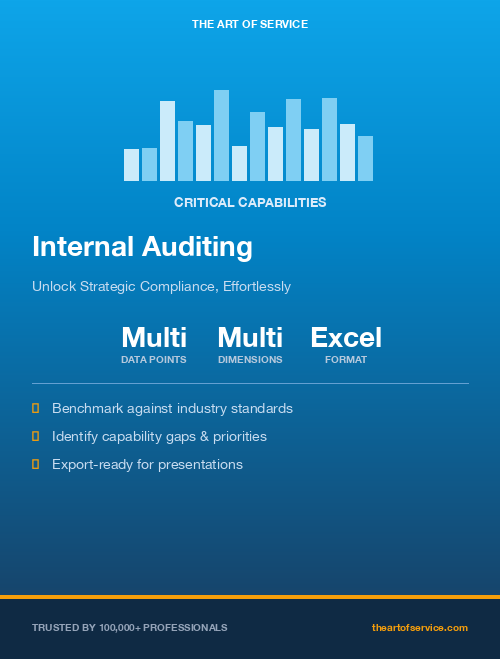Internal Auditing Critical Capabilities