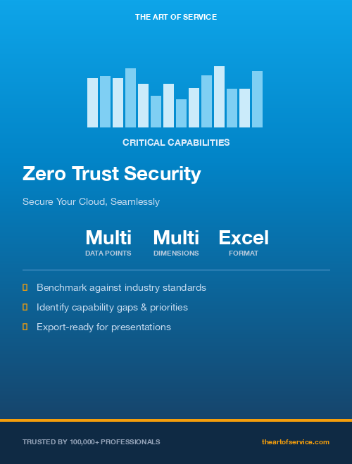 Zero Trust Security Critical Capabilities