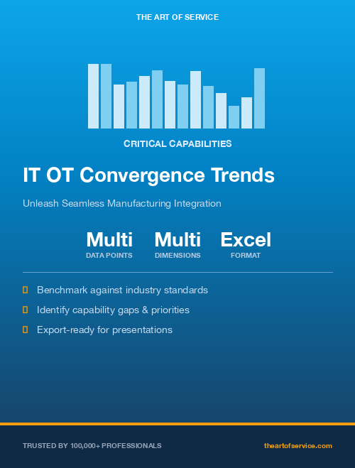 IT OT Convergence Trends Critical Capabilities