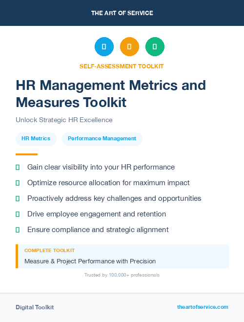 HR Management Metrics and Measures Toolkit