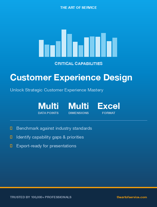 Customer Experience Design Critical Capabilities